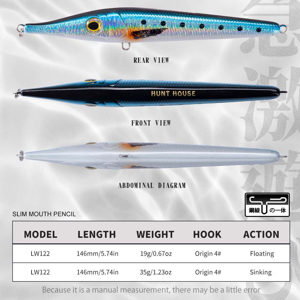 Hunthouse 146mm19/35g Needle Z - đánh giá và giá Fishing Lure Topwater