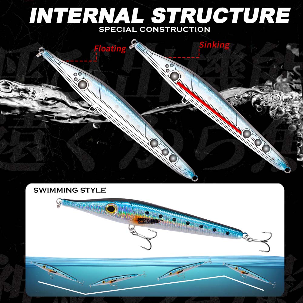 Hunthouse 146mm19/35g Needle Z - đánh giá và giá Fishing Lure Topwater