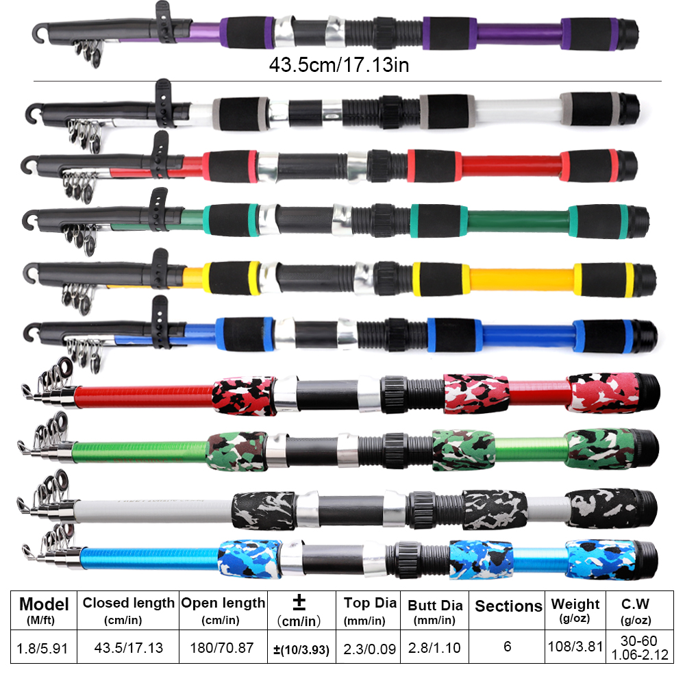 FTK 1.8m Fishing Rod and Reel  - đánh giá và giá Fishing Lure Topwater