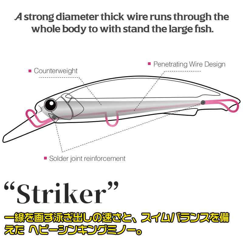 TSURINOYA 90 Nặng Minnow Đánh  - đánh giá và giá Fishing Lure Buzzbait