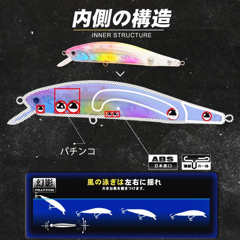 D1 Dụ Nổi Minnow Wobblers Cho  - đánh giá và giá Fishing Lure Jerkbait
