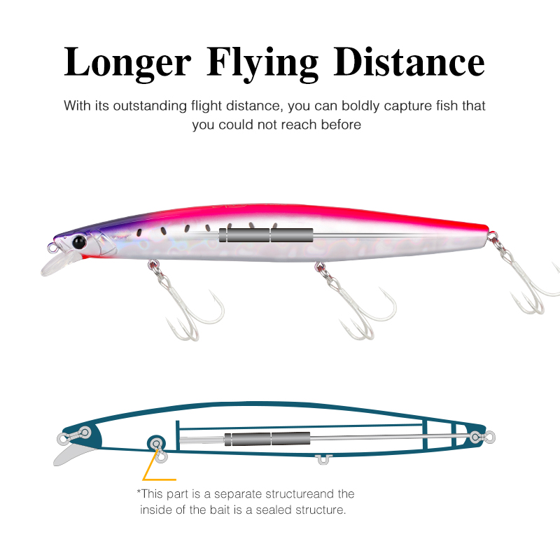 TSURINOYA 163S Ultra Long Cast - đánh giá và giá Fishing Lure Buzzbait