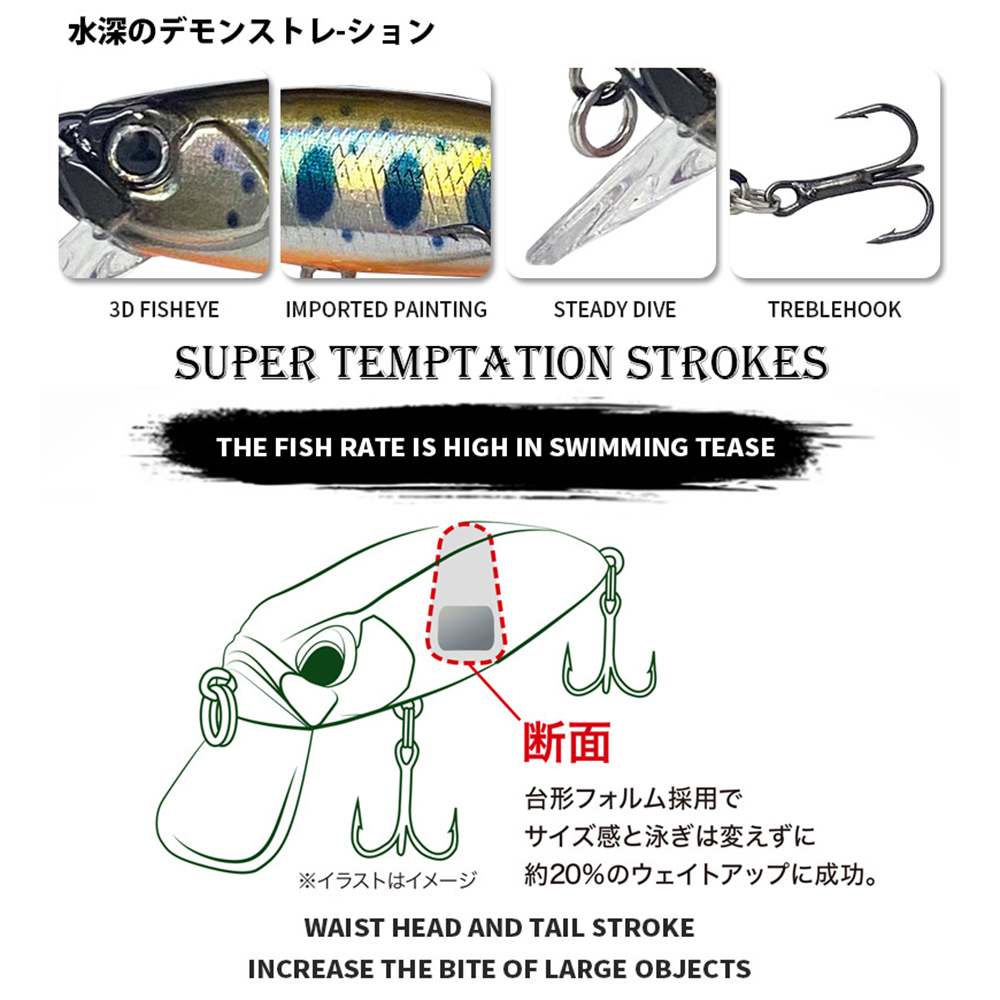 5cm 6g Fishing Lures Sinking M - đánh giá và giá Fishing Lure Jerkbait